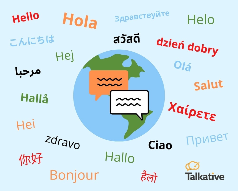 You are currently viewing Importance of Multilingual Chat Support In e-Commerce Websites