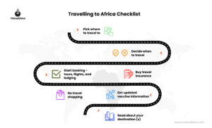 travelling to africa checklist